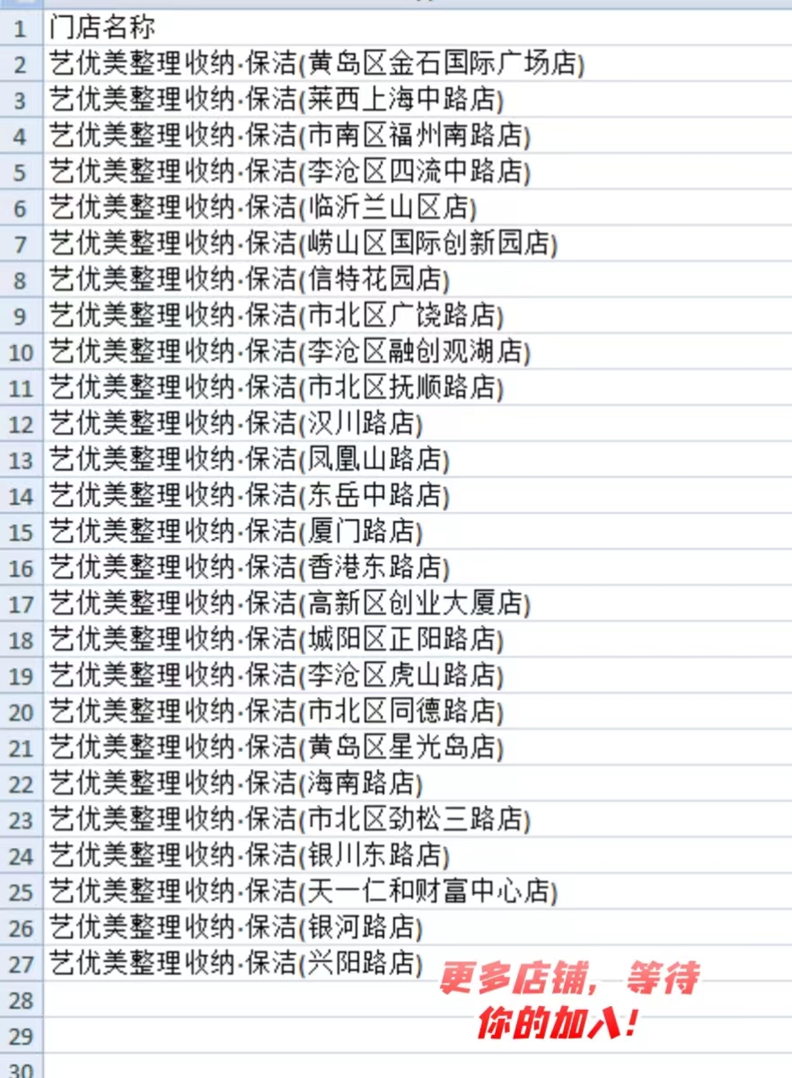 艺优美整理抖音团购商家门店认领一览表.jpg